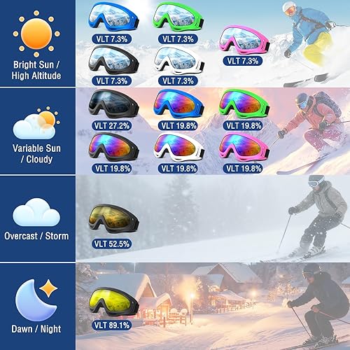 Miniatura 6 de OXG 2 Pack Snowboard Ski Goggles for Men, UV400 Protection Snow Goggles for Kids Youth Adult