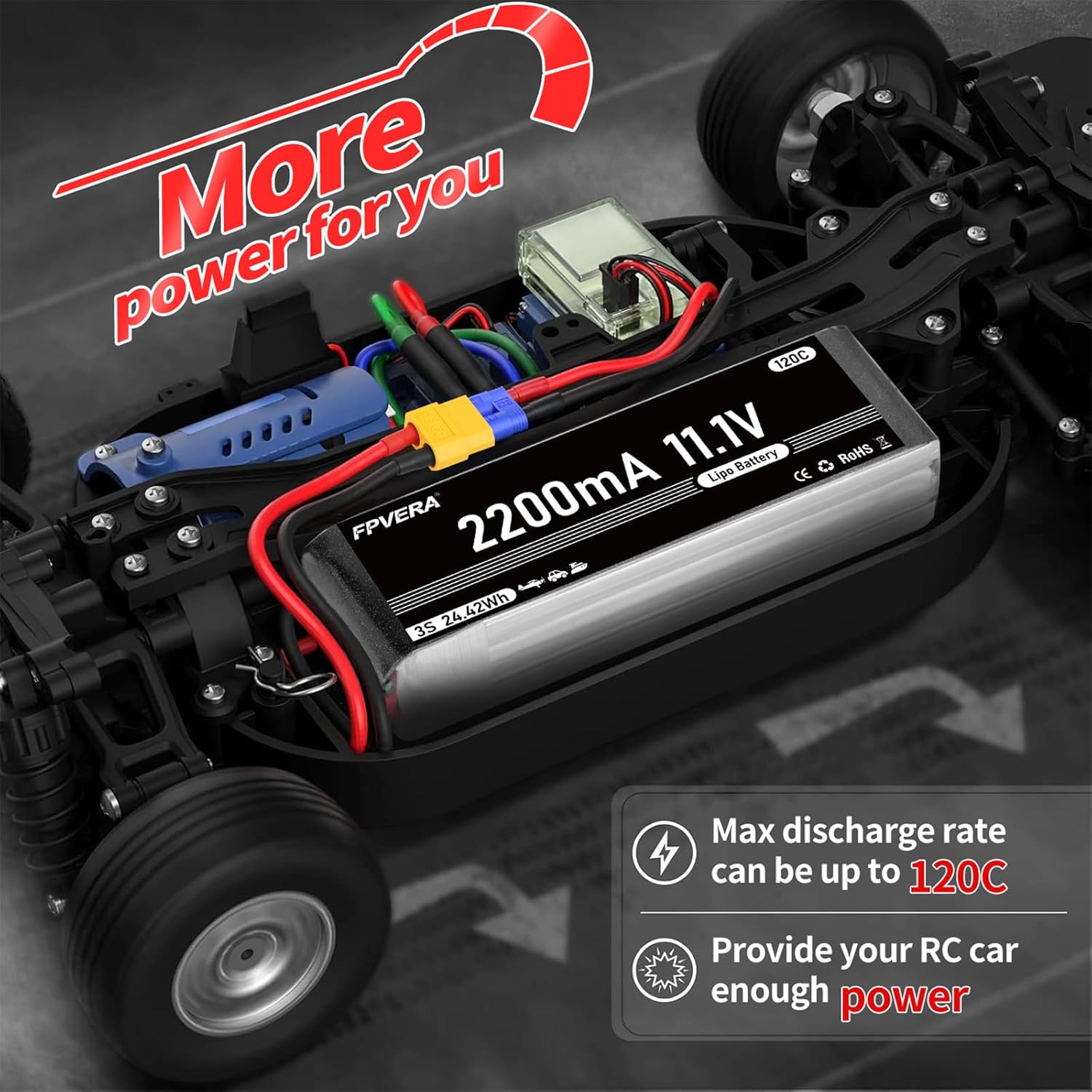 FPVERA 3S 11.1V Lipo Battery 2200mAh 120C with XT60 Plug RC Graphene Lipo for FPV Drone Quadcopter Helicopter Airplane RC Boat RC Car RC Models(2 Pack)