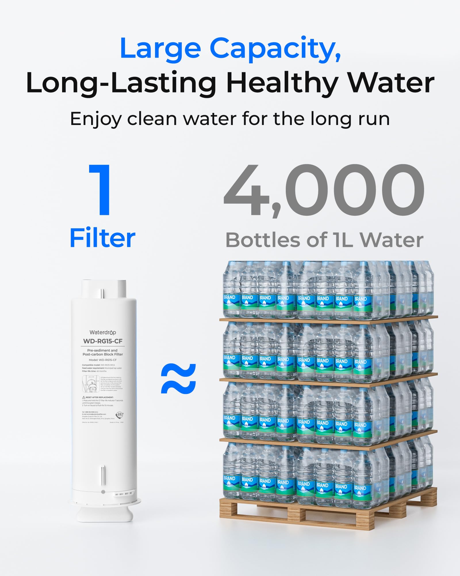 Waterdrop WD-G5P500-CF Filtro, Ricambio per il Sistema a Osmosi Inversa da Sottolavello WD-G5P500, Durata di Vita di 6 Mesi