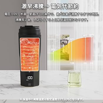極太●熱間成形ばね ケトルベル代用に！ 引き取り限定 Amazon | 【日本海外兼用】 Anfilank ポータブル電気ケトル