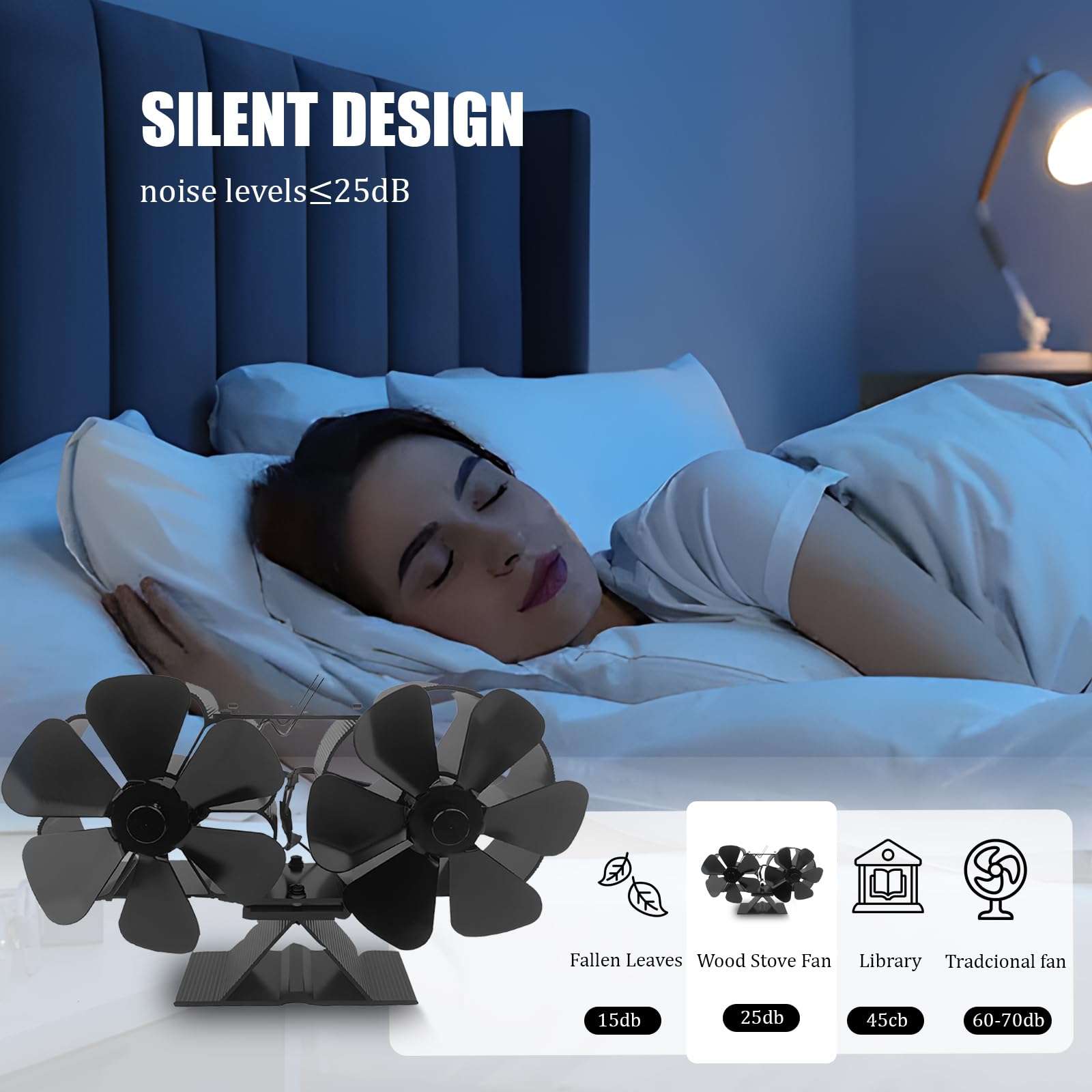 Ventola per Stufa a Legna,Ventilatore a Doppio Motore 12 Pale, Ventilatore per Camino Efficiente Dal Punto di Vista Termico/Silenzioso/in Alluminio,per Bruciatore di Tronchi,Stufa,Camino-Nero