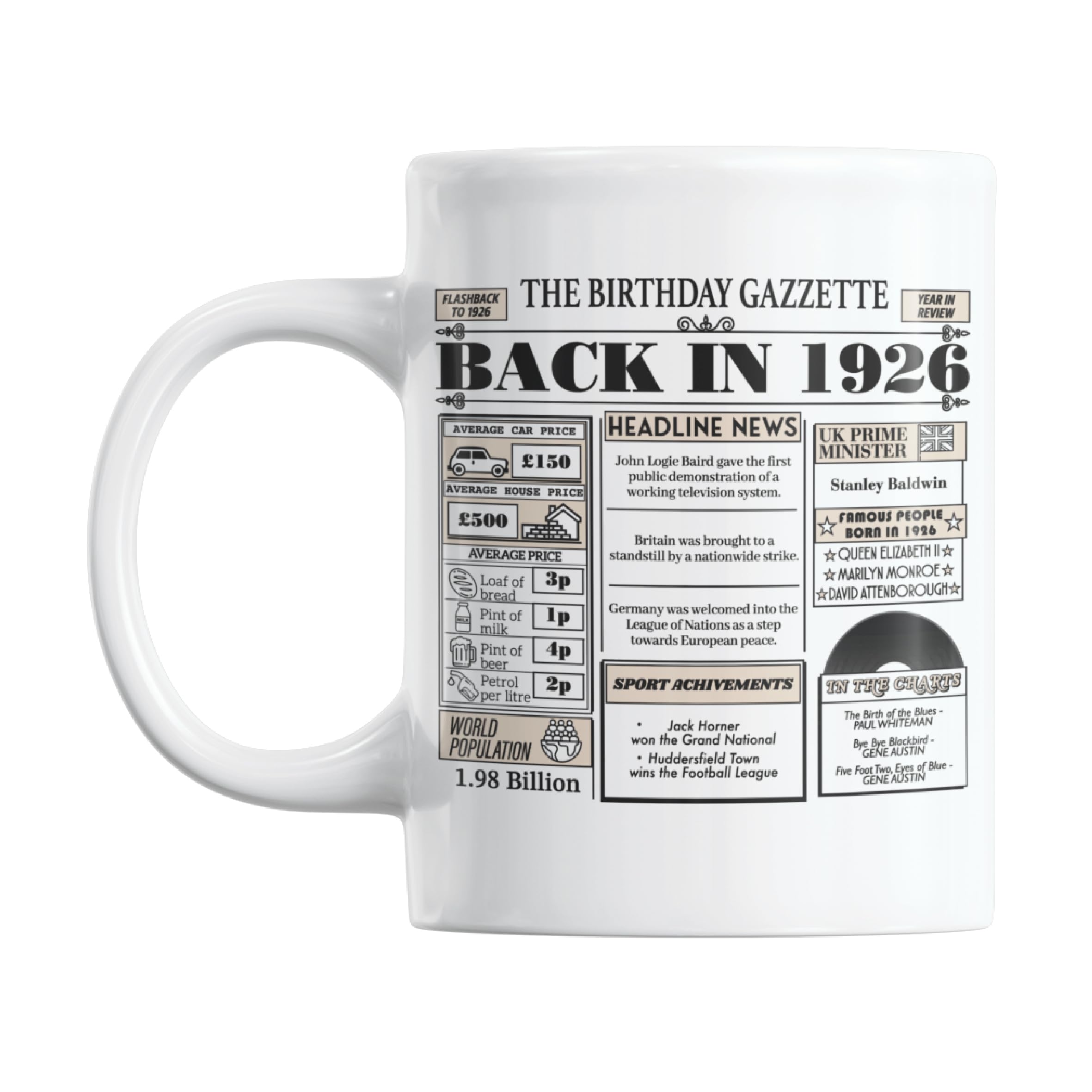Gift Island 100th Birthday Gifts Mug for Women & Men | Born in 1926 Birthday Gifts & 100th Mug | Gift for Mum & dad, Uncle & Auntie, Granny & Grandad | Gift for Ninety Years Old | 11oz Coffee (1926)