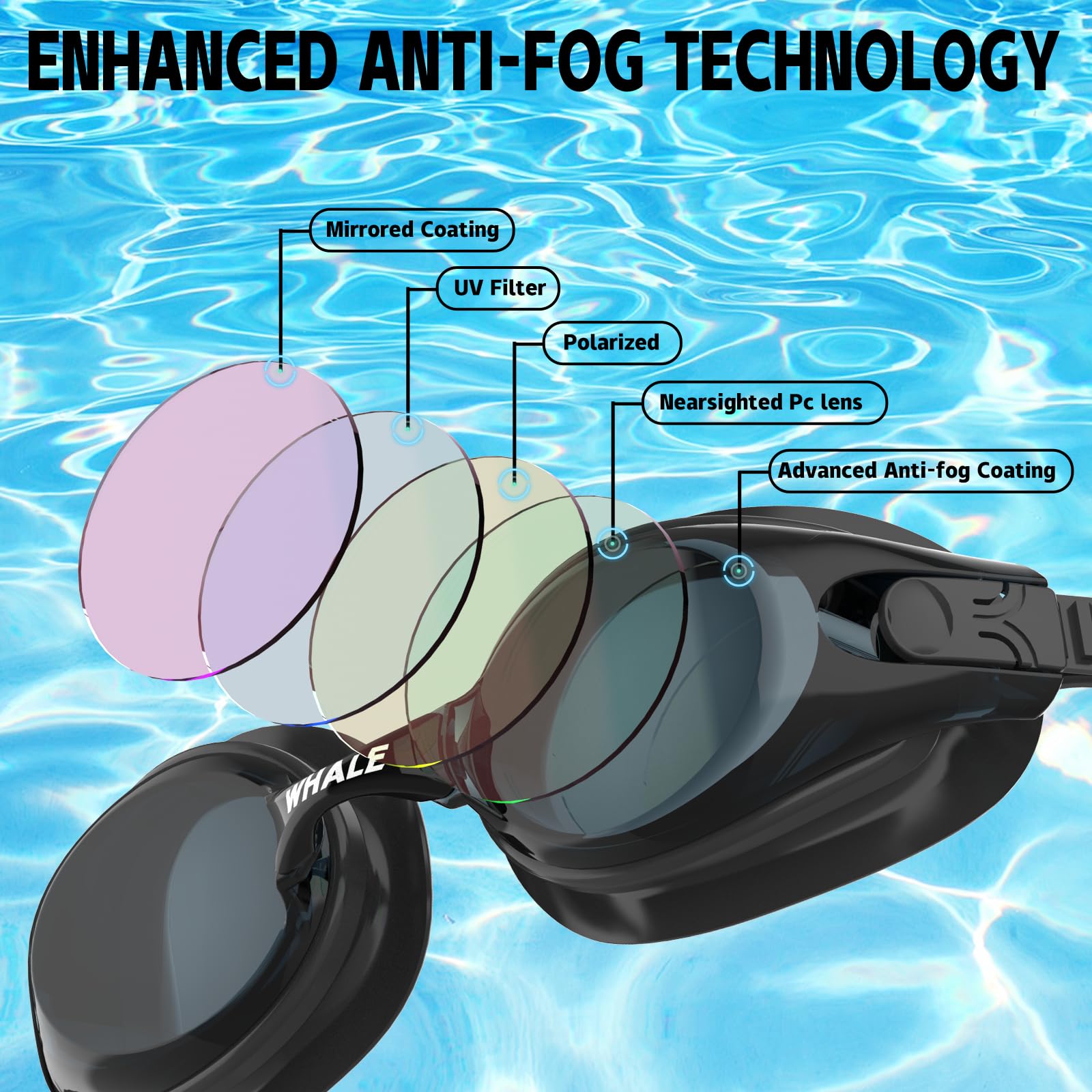 Whale Schwimmbrille HD Anti-Beschlag-Schwimmbrille für Erwachsene/Jugendliche, beide geeignet (schwarz)