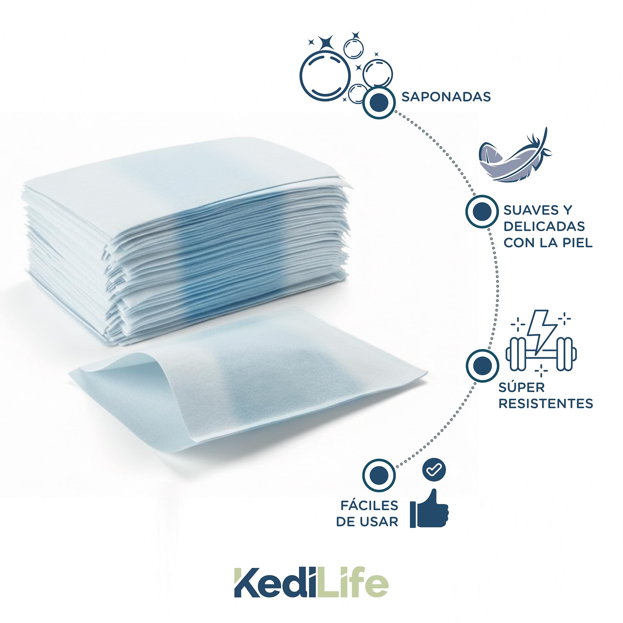 200 Manoplas Saponadas Desechables para Adultos y Niños - Guantes de Baño Ideales para Pacientes Encamados y Postoperatorio - 4 Paquetes de 50 Manoplas Esponjas Jabonosas