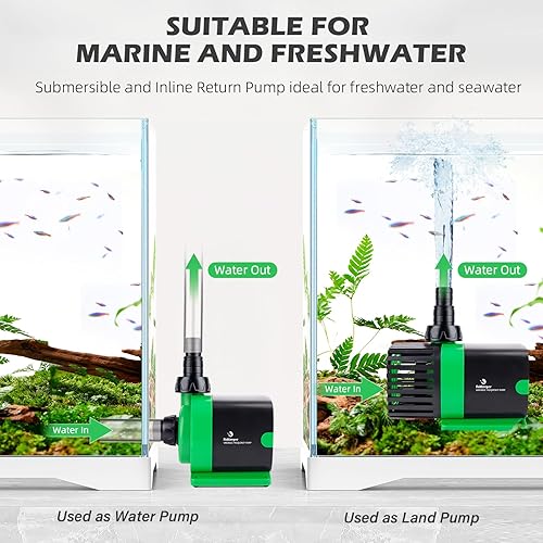 Miniatura 4 de fishkeeper Bomba de agua grande de 35 W60 W90 W con controlador (hasta 3435 GPH)  Bomba de retorno sumergible de 24 V CC  en línea con 3 modos y