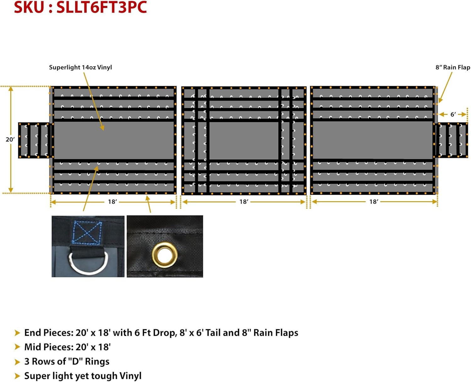 Mytee Products Lumber Tarp Super Light 3 Piece 6Ft Drop Truck Flatbed Trailer Tarp