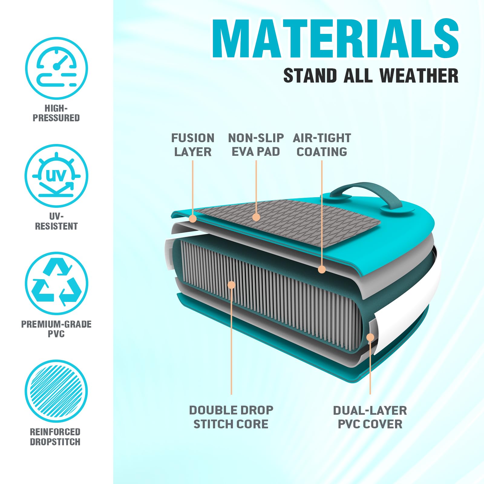 FunWater Tavola SUP Gonfiabile Surf Paddle Board Inflatable, Ultralight SUP per tutti i livelli con Due Accessori Tipo