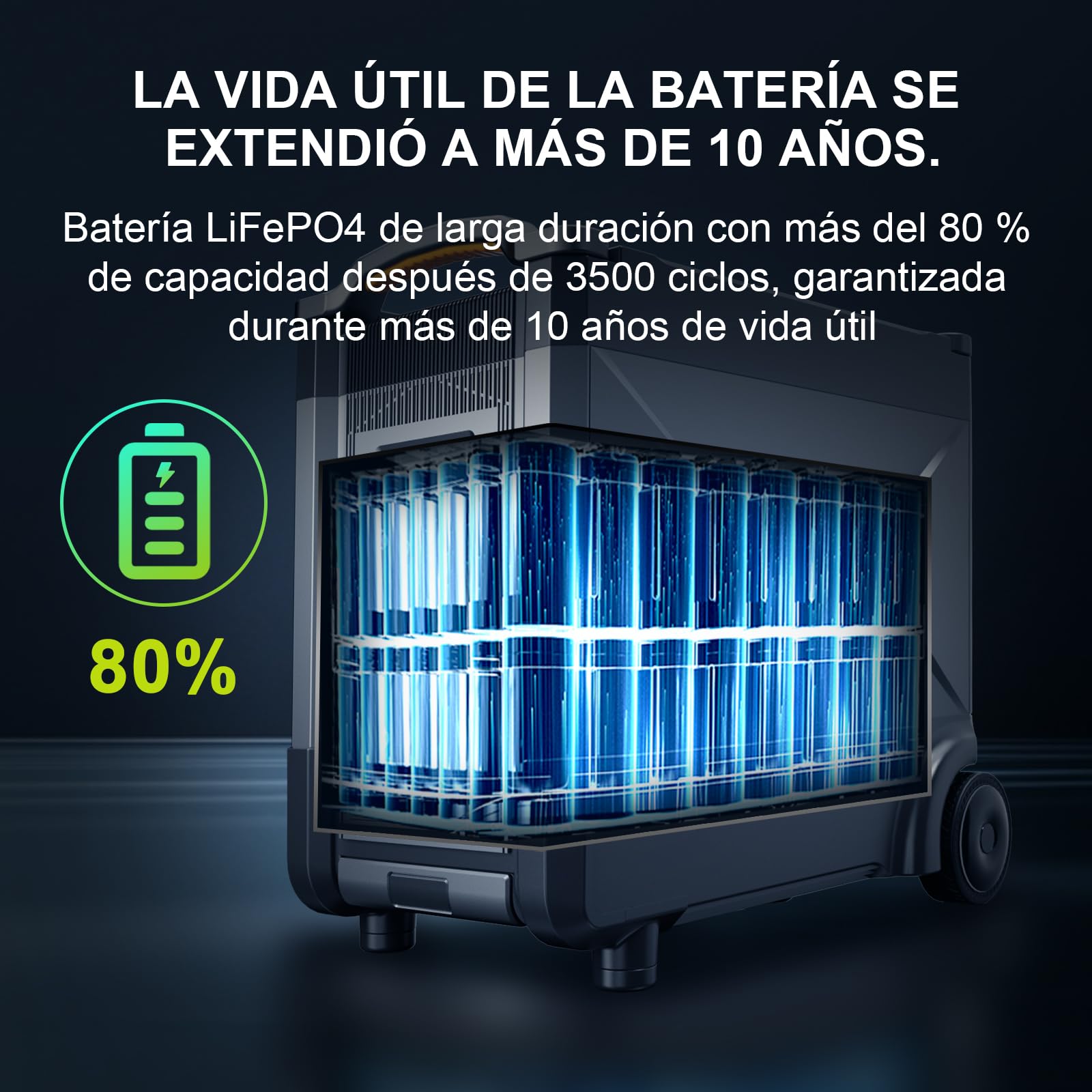 ALLPOWERS Estacion de Energia Portatil R4000, Ampliable Hasta 12,96 kwh, 3456Wh(Pico 6000W)Generador Solar con Batería LiFePo4, 4×4000W Tomas de CA, Carga Rápida de 1,2H para hogar camping emergencias
