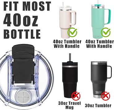 40oz Tumbler Replacement Lid for Stanley Tumbler with Handle,2 PACK Spill proof Lid for Stanley Quencher 2.0,Dust-Proof Lid Stanley Cup Accessories (40oz, 2PACK)