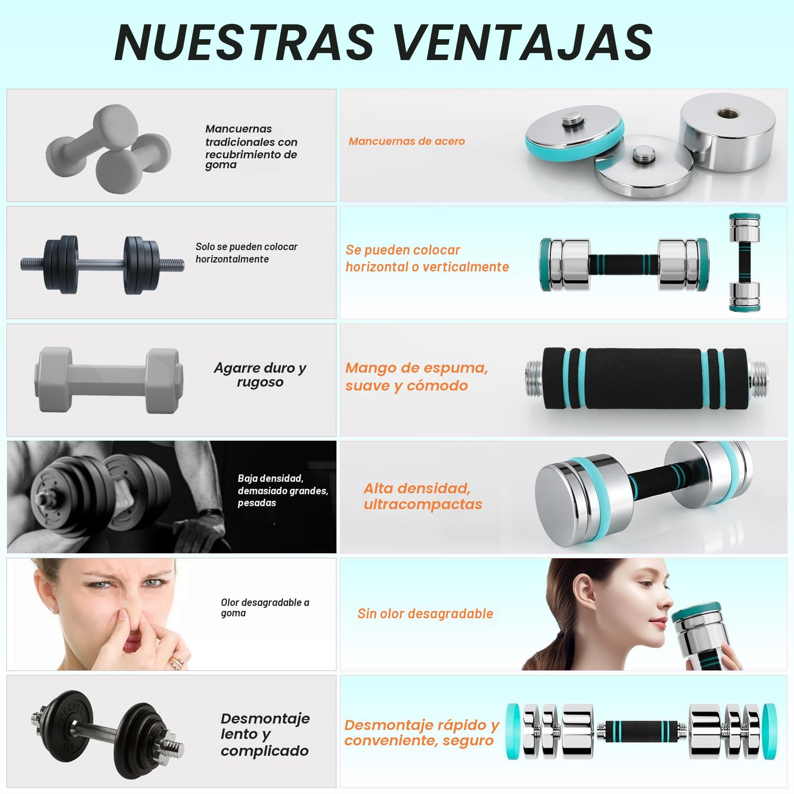 Juego de 2 mancuernas de acero, ultracompactas, ajustables, 5 kg, 10 kg, con mango de espuma, mancuernas de fitness para el hogar