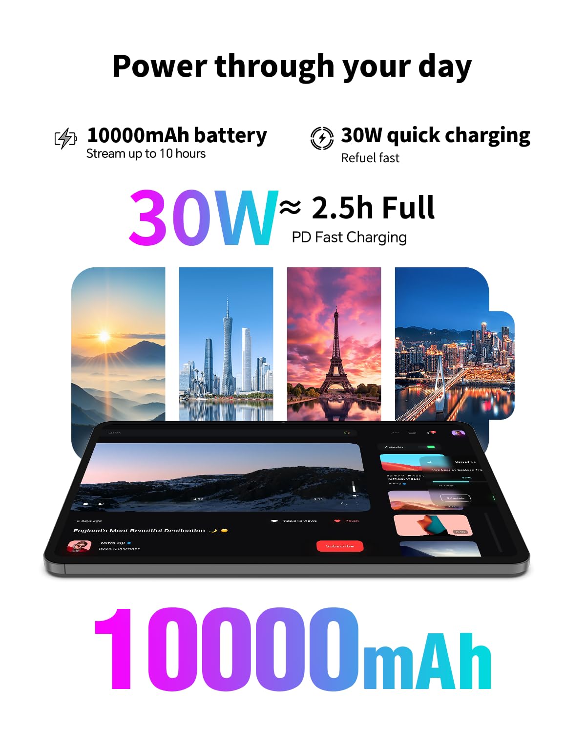 TECLAST Artpadpro Android 15 Tablet, 12.7” 2176x1600 Display, 20GB+256GB, Gemini Ai, 10000mAh+30W Fast Charge, 13 inch Tablet with Widevine L1, 5G WiFi,4G LTE,GPS - Includes Pen