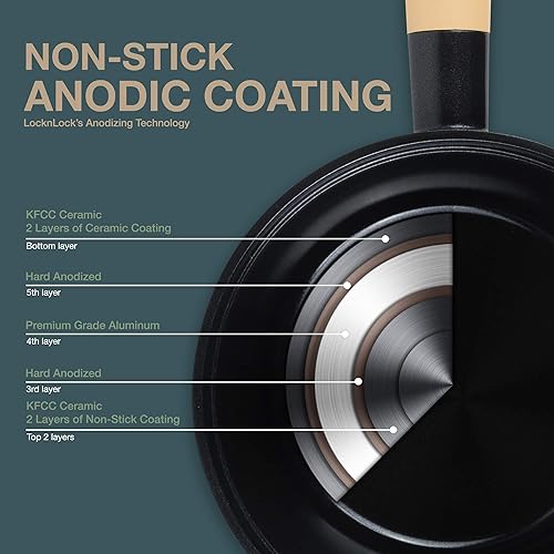 Miniatura 2 de LOCK & LOCK Sartén minimalista de aluminio negro para utensilios de cocina, 3 cuartos de galón