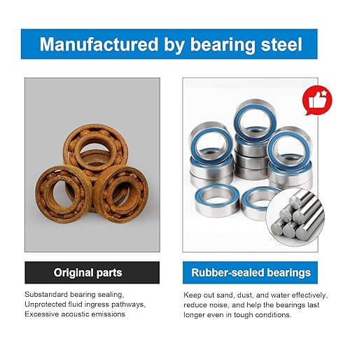 Miniatura 5 de Rodamientos de bolas RC sellados de goma azul 0.315x0.472x0.138 in compatible con Traxxas 116 E-Revo VXL Slash 4WD Summit Reemplazo Parte 7020, 10