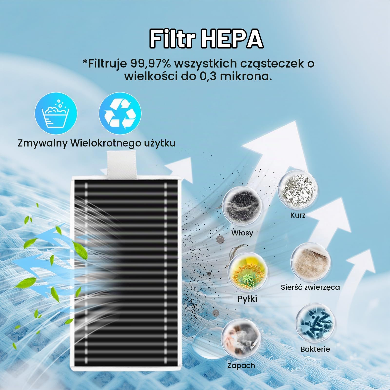 22 sztuki akcesoriów do robota odkurzającego Ecovacs Deebot T90 Omni / T90 PRO Omni / X12 PRO Omni, części zamienne z 1 główną szczotką, 6 workami do kurzu, 3 wałkami mopa, 4 filtry, 6 szczotek