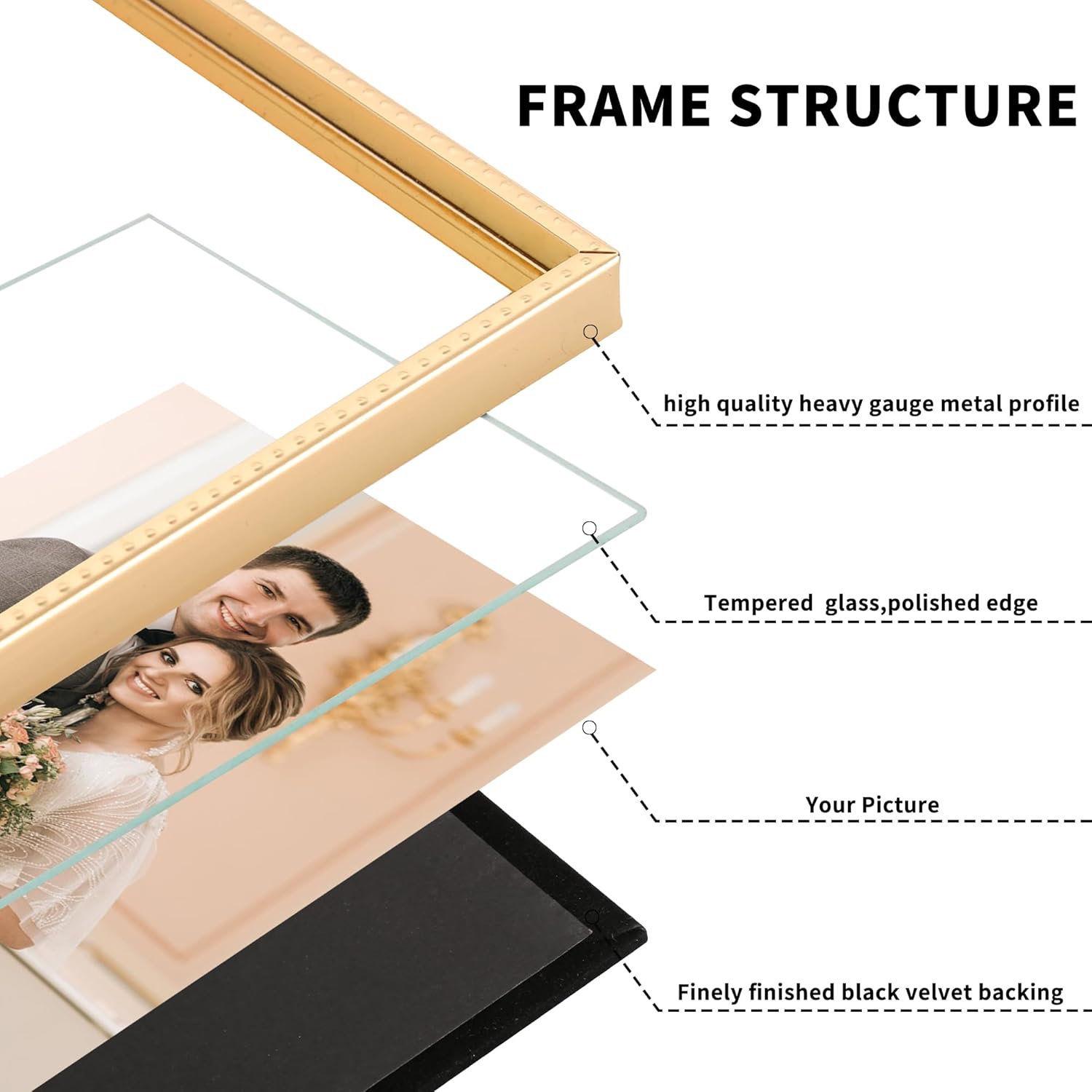 5x7'' Matte Black Metal Picture Frames 2Pack with HD-Tempered Glass - Minimalist Thin Edge with Beading Design, Velvet Back,Tabletop & Wall Mount