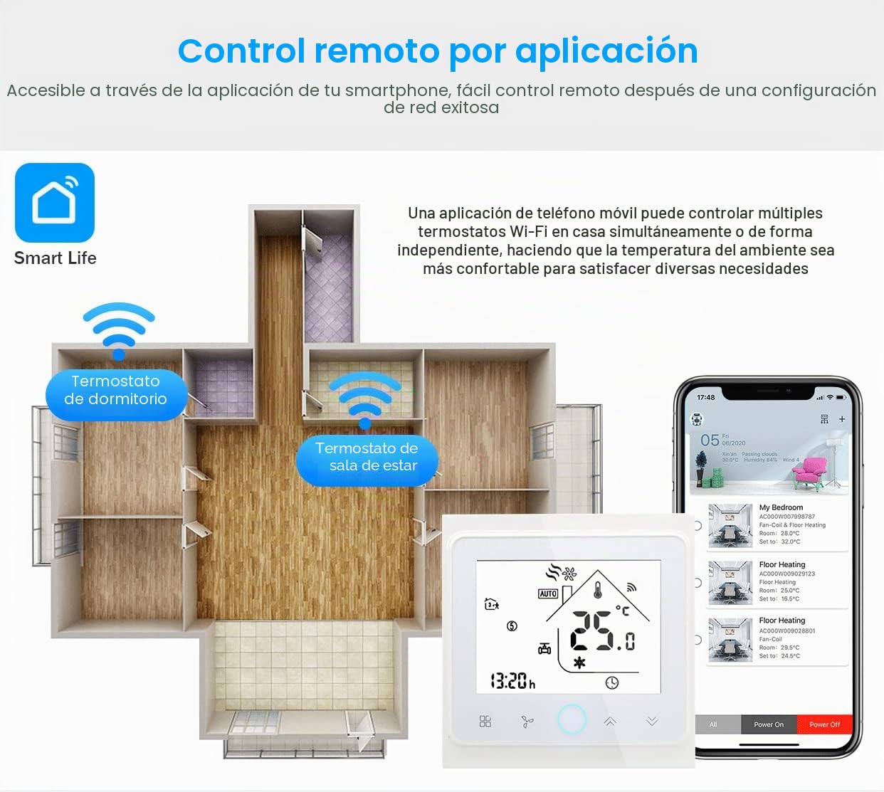 Termostato WiFi Pantalla LCD 2 Tubos Aire Acondicionado | Controlador programable compatible Alexa y Google Home, control WiFi remoto para aire acondicionado doméstico