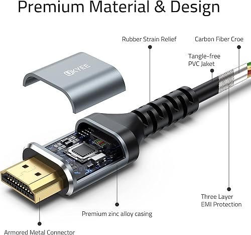 Miniatura 3 de UKYEE Cable DisplayPort 4K a HDMI de 6 pies, paquete de 2 unidades, puerto de pantalla DP a HDMI de 6 pies, 3840 x 2160P macho a macho para PC de
