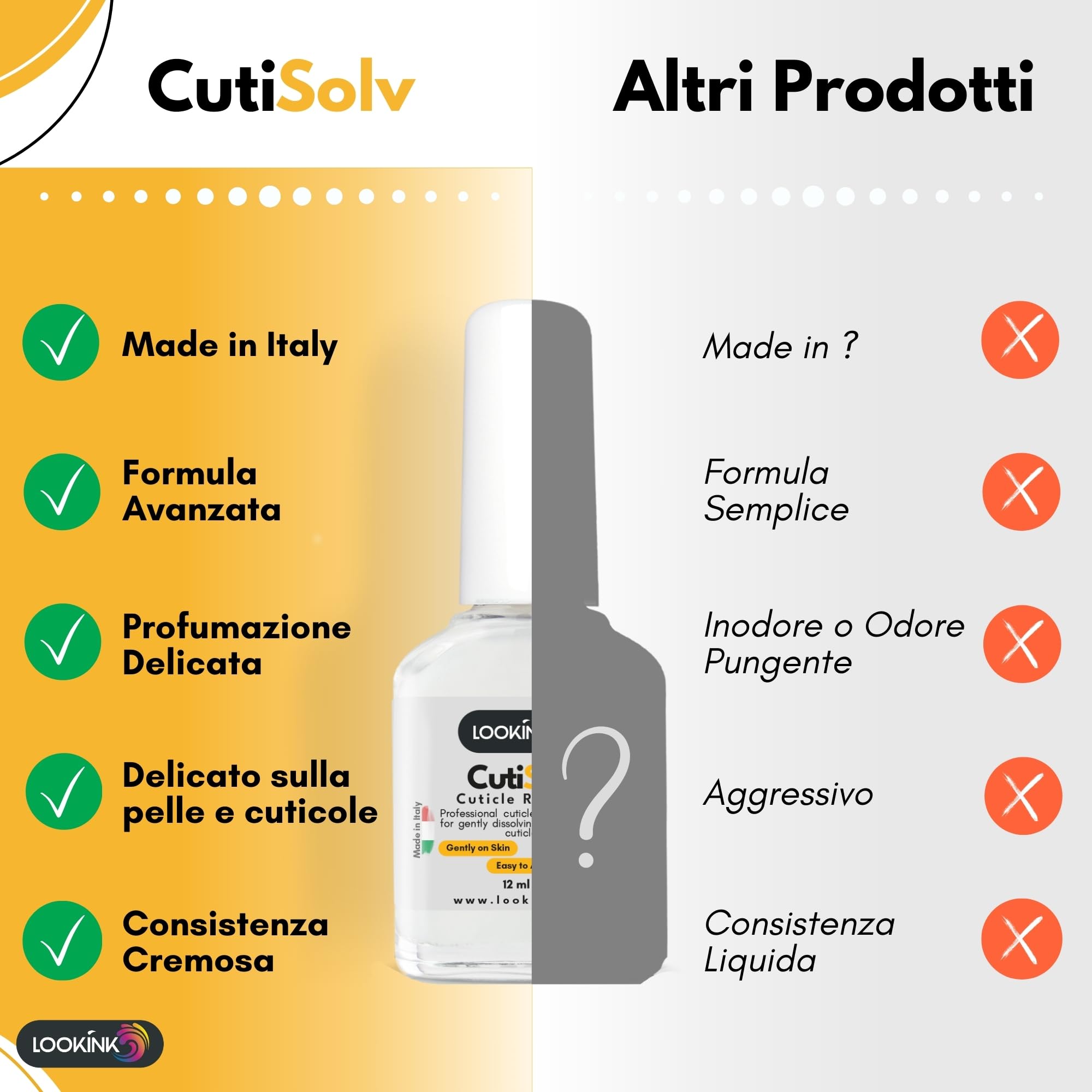 Rimuovi Cuticole Professionale 12 ml – Made in Italy | Cuticle Remover per Unghie | Scioglie e Rimuove Cuticole Dure | Formula Delicata e Cremosa