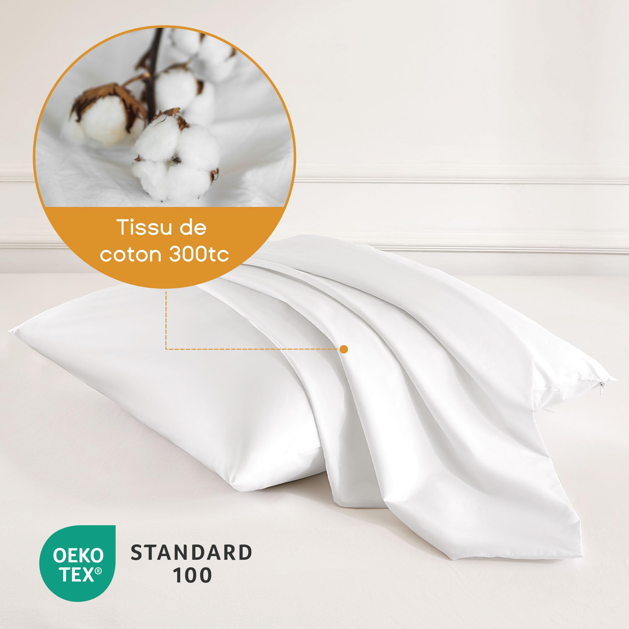 Sonive 100% Coton Housse de Coussin 65x65cmx2, Oeko Tex certifié Décoration pour Coussin Confortable Super Doux de Haute qualité, Blanc (Lot de 4)