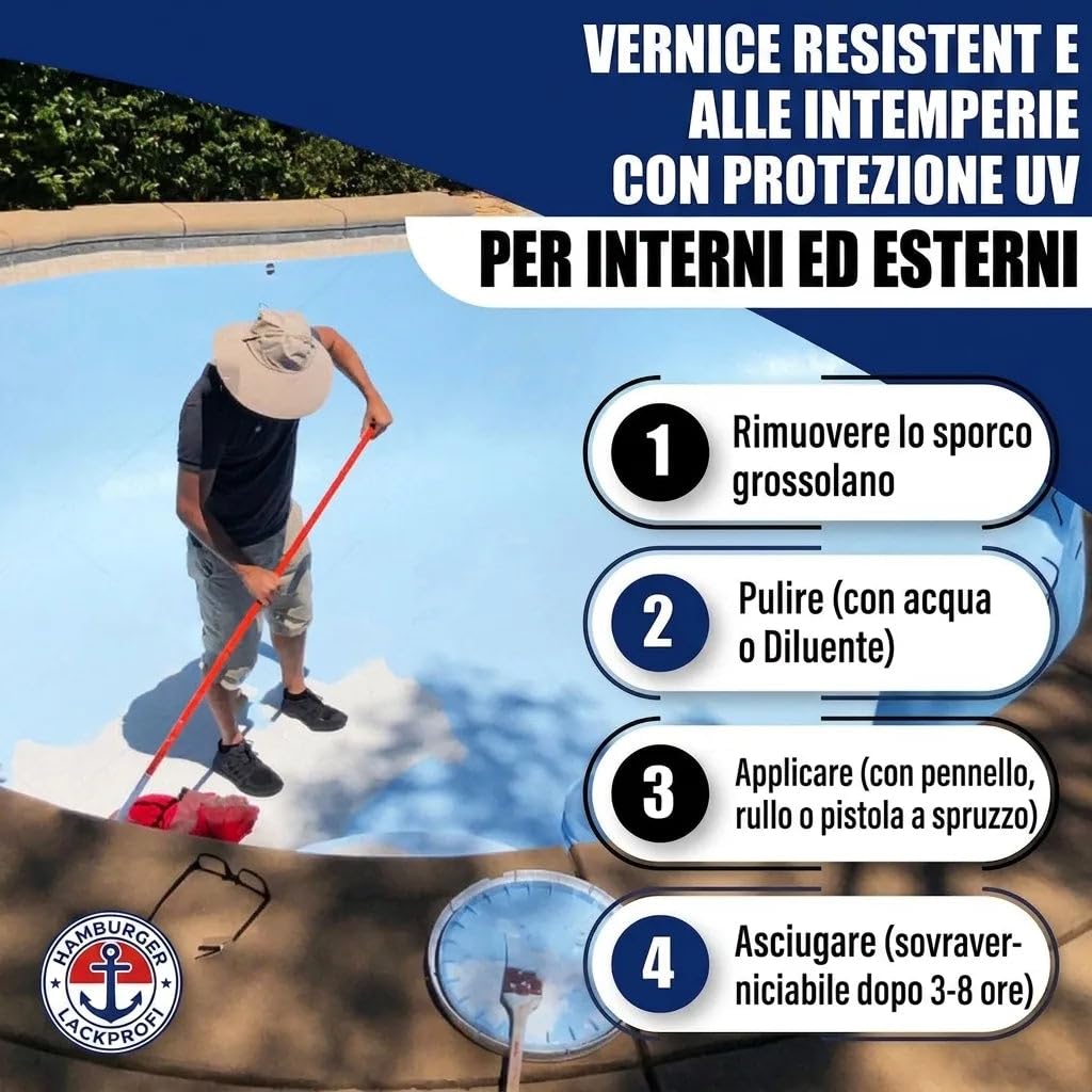 Pittura per piscina 2K lucido Verde per GFK, plastica e poliestere kit RAL 6027 Verde chiaro acqua – pittura per piscina 2K – rivestimento per piscine – vernice subacquea (5 L) Hamburger Lack-Profi