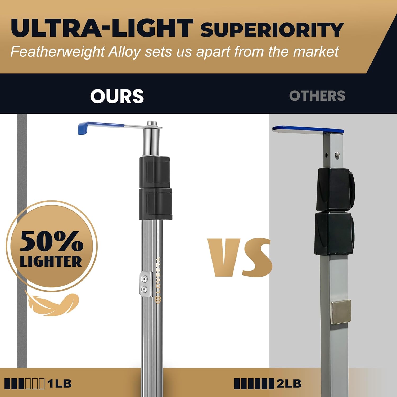 loveeta® 6.3 ft magnetically mounted cargo grabber reach retriever tool - 3.0 upgraded extendable pickup truck bed accessories, multi-use truck bed reach tool (gunmetal gray) - 2 hooks 1 mounted plate