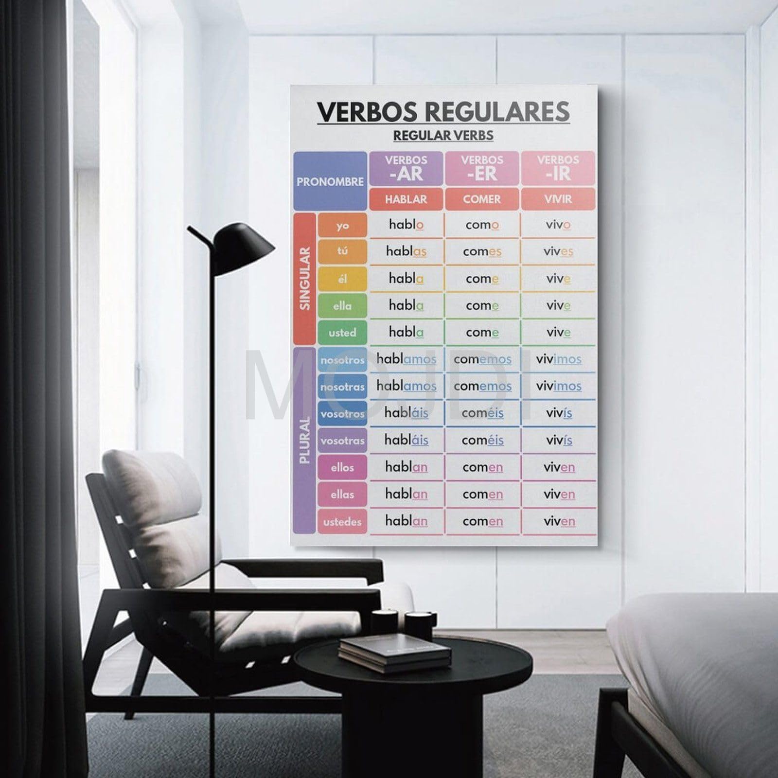 Bilingual Talking Wall Chart For Kids Sinload 6 Pcs Poster Set Spanish ...