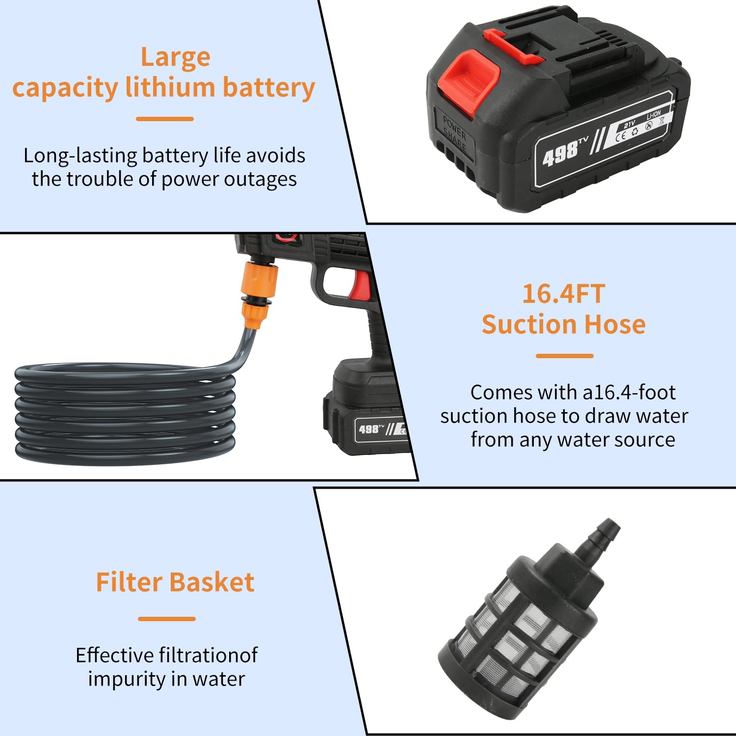Hidrolimpiadora Bateria, 21V MAX 35Bar Hidrolimpiadora de Alta Presion, Press & Clean Pistola Lavado con Baterías, Jarra de Espuma, Manguera de 5m, de para Coche, Césped (con 2 Batería de 6000 mAh)