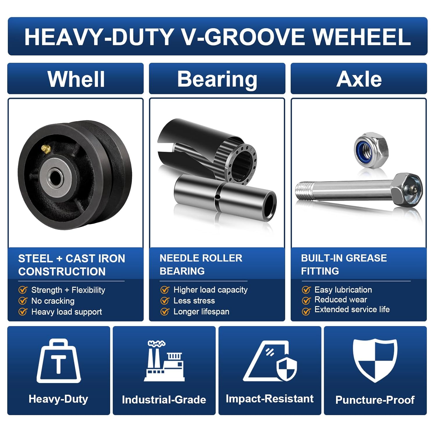 4" x 2" V-Groove Steel Wheel, 7/8" Wide 90° Groove Fits 1" Angle Iron Track, Heavy Duty Industrial Track Wheel with Relief Groove, High Load Capacity（1 Pack）