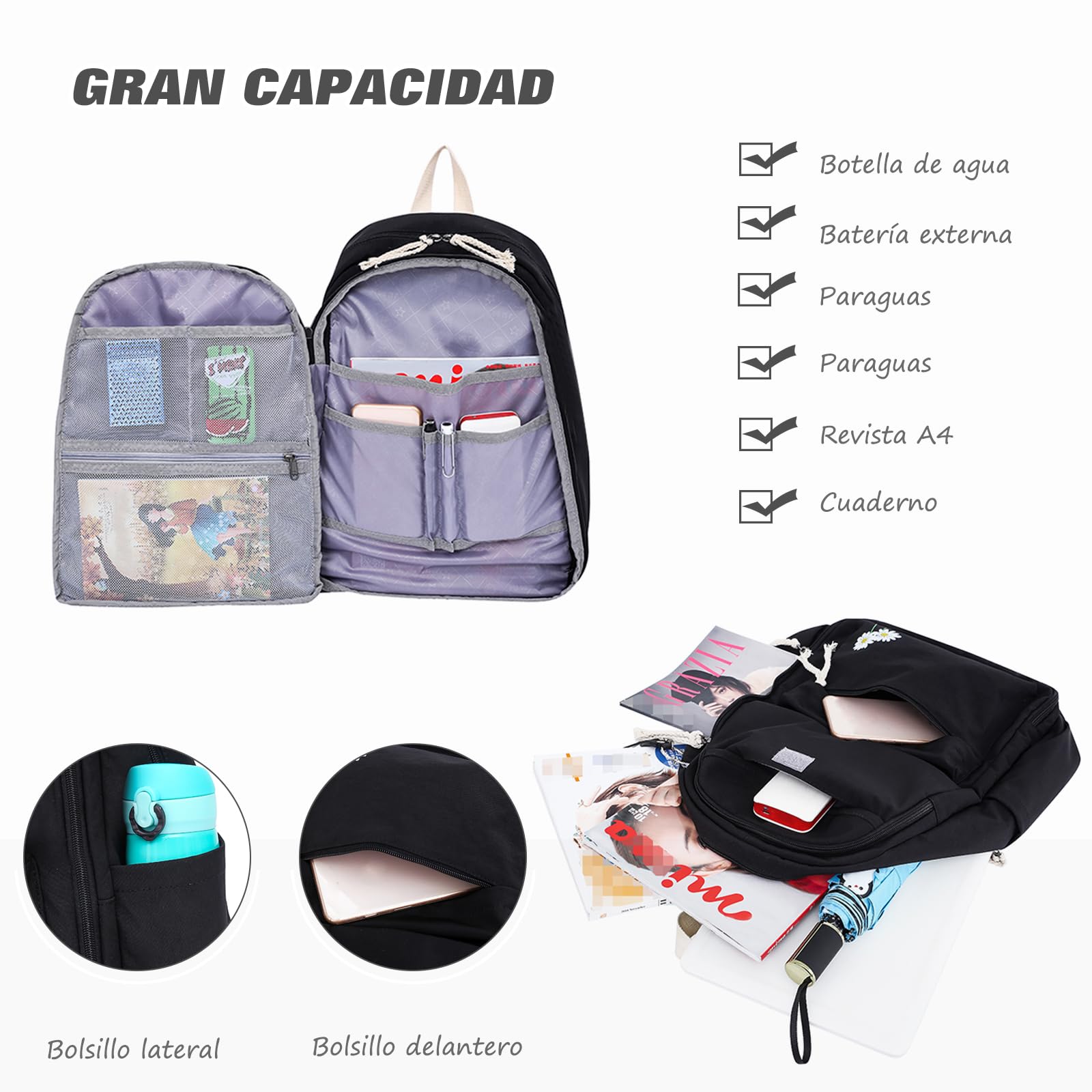 FANDARE Mochila Escolar Mochilas Tipo Casual Chico Niña Bolsas Escolares Mochila Universidad Mochila Escolar Daypacks Juveniles Bolsa de Mujer Bolsa de Viaje Daypacks Outdoor Viaje