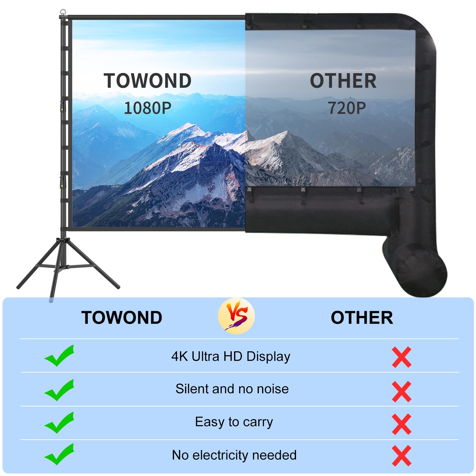 Amazon | 200インチ屋外プロジェクタースクリーンTOWONDスタンド付き