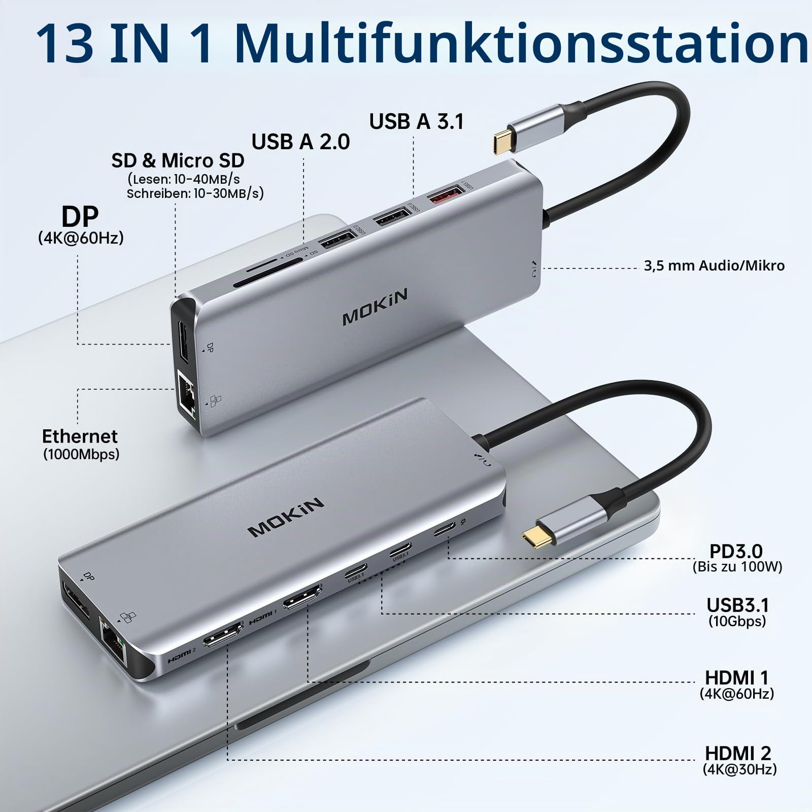 MOKiN Docking Station, Dockingstation Laptop 2 Monitore für Tragbare Computer, 13 in 1 USB-C Hub Dock mit Dual HDMI Adapter, DisplayPort, 10Gbps, 100W Ladefunktion, Gigabit Ethernet für Dell HP Lenovo