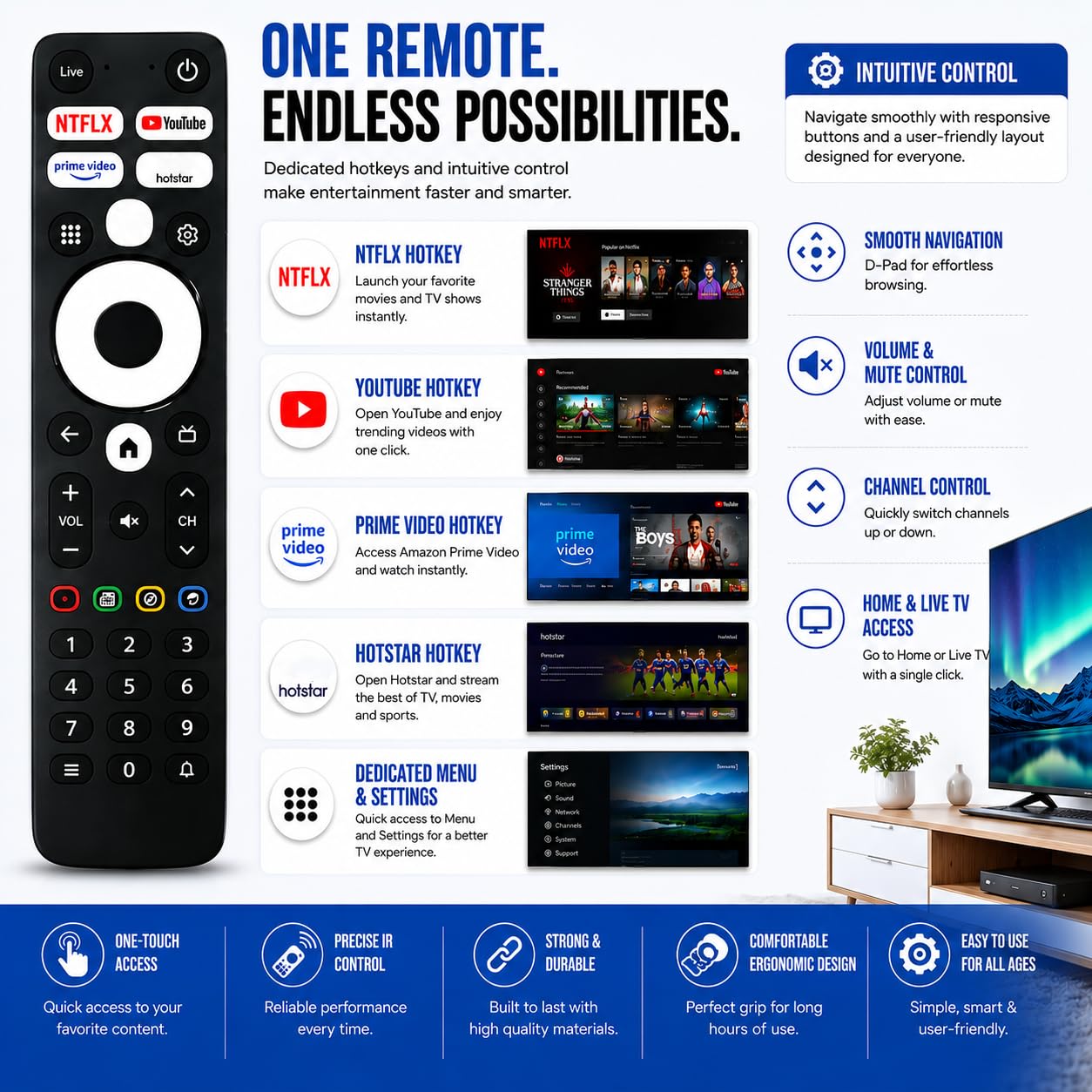 K2 Remotes Compatible for Airtel Xstream TV IPTV OTT Box – Replacement Remote for Airtel | Please Match with Your Old Remote Before Purchase (Without Voice Function) — Amazon image 3