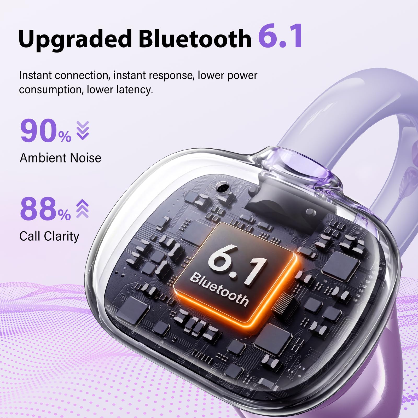 Clip-On Bluetooth Earbuds,Open-Ear Sports Headphones,Wireless bone conduction earphones,Innovative Earhook Design for Fitness,80 hours standby time, Secure Fit, Water and Dust Resistant (Purple) - 4