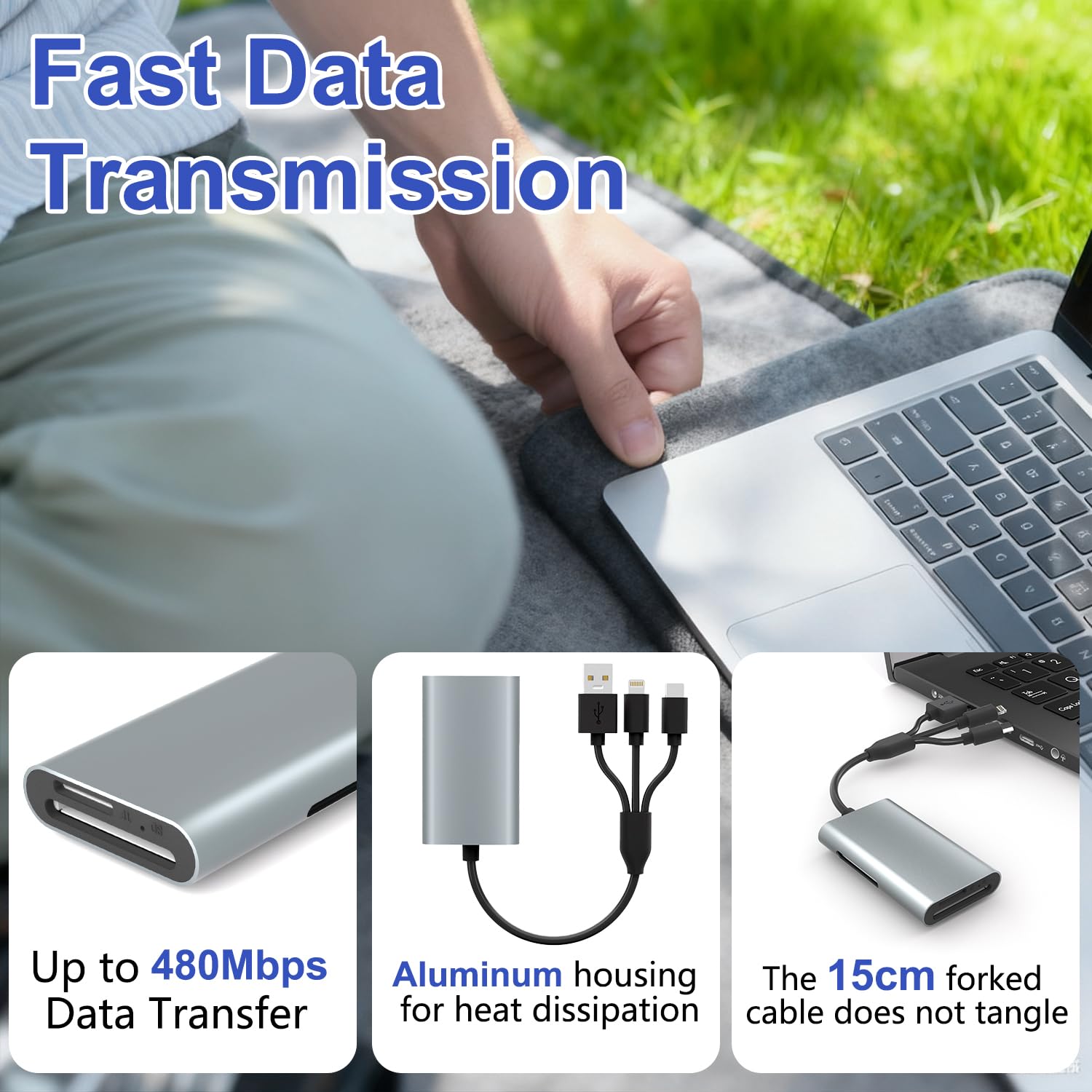 Adaptador Memory Stick Pro Duo - Lector de tarjetas de memoria 4 en 1 para tarjetas SD/Micro SD/MS/xD-Picture-Card, lector de tarjetas SD para iPhone 17/16/15/14/Android/PC con adaptador de cámara
