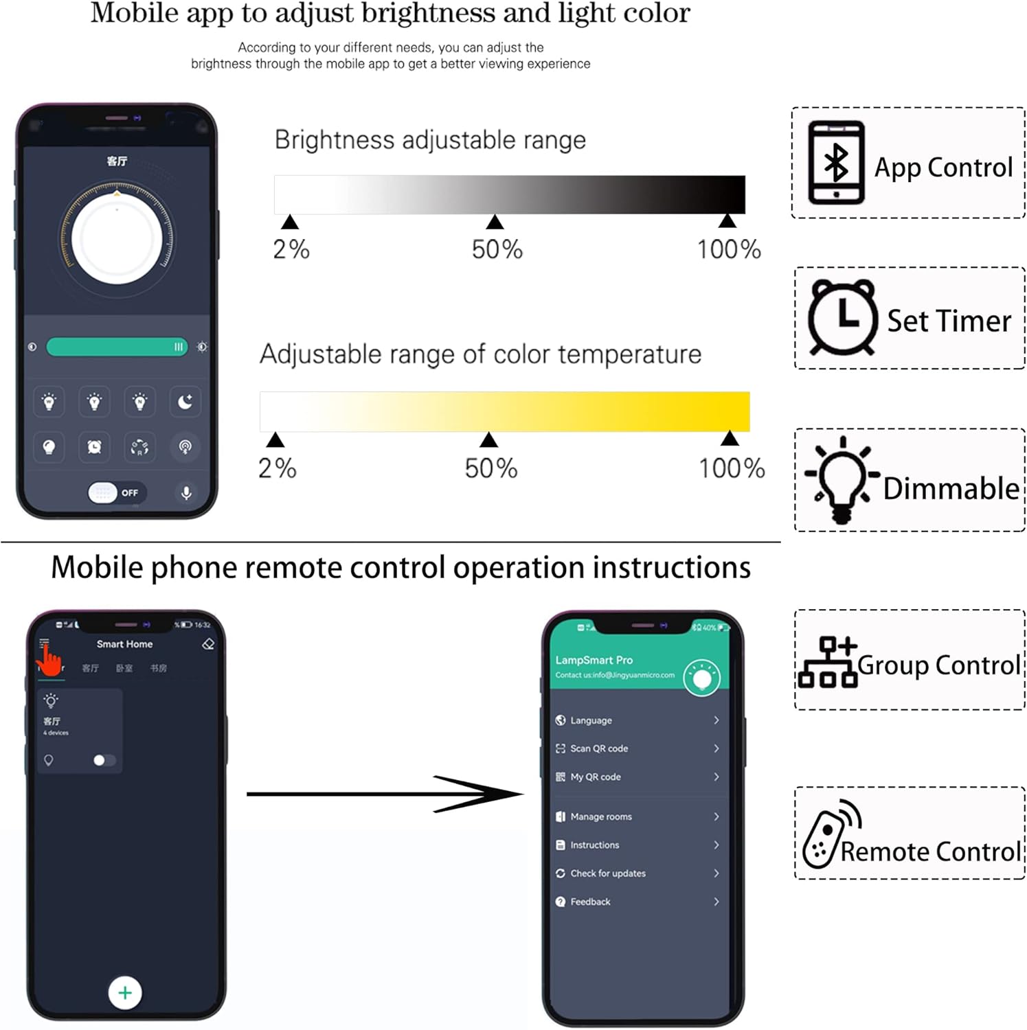 Kiven Smart 5W LED Outdoor IP65 Waterproof Spotlight with 9.84ft Power Plug Cord, Stepless Dimming Color Changing Remote Control Indoor Desk Lamp, Smart Control Color Changing Flood Light-Black