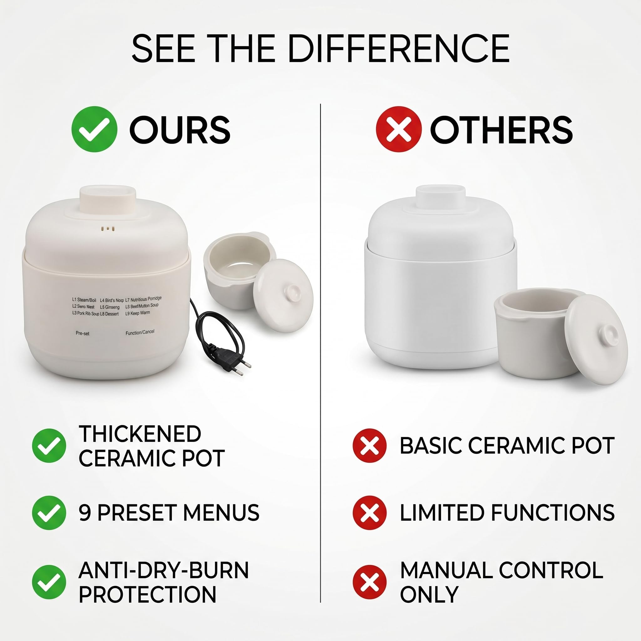 Cuiseur à Soupe en Céramique 1 L, Petite Mijoteuse avec Protection contre la Surchauffe, Fonction de Maintien au Chaud avec Couvercle Minuteur, Faitout électrique pour la (Prise
