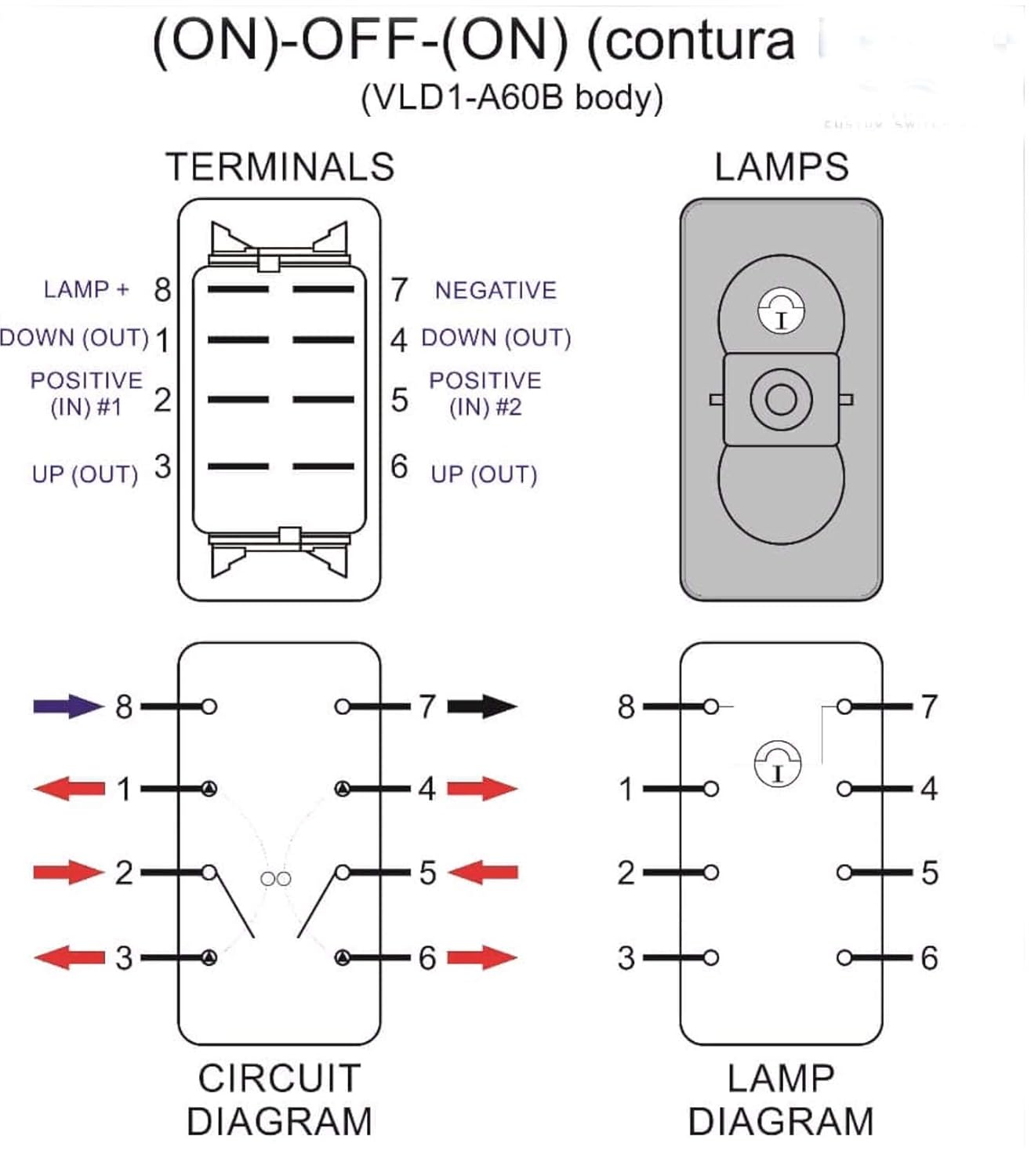 2X Carling Technologies (VLD1S00B-AZC00-000) Rocker Switches DP (ON) Off(ON) 20A 12V Sealed Non-il : Industrial & Scientific