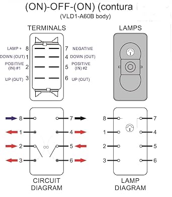 2X Carling Technologies (VLD1S00B-AZC00-000) Rocker Switches DP (ON) Off(ON) 20A 12V Sealed Non-il