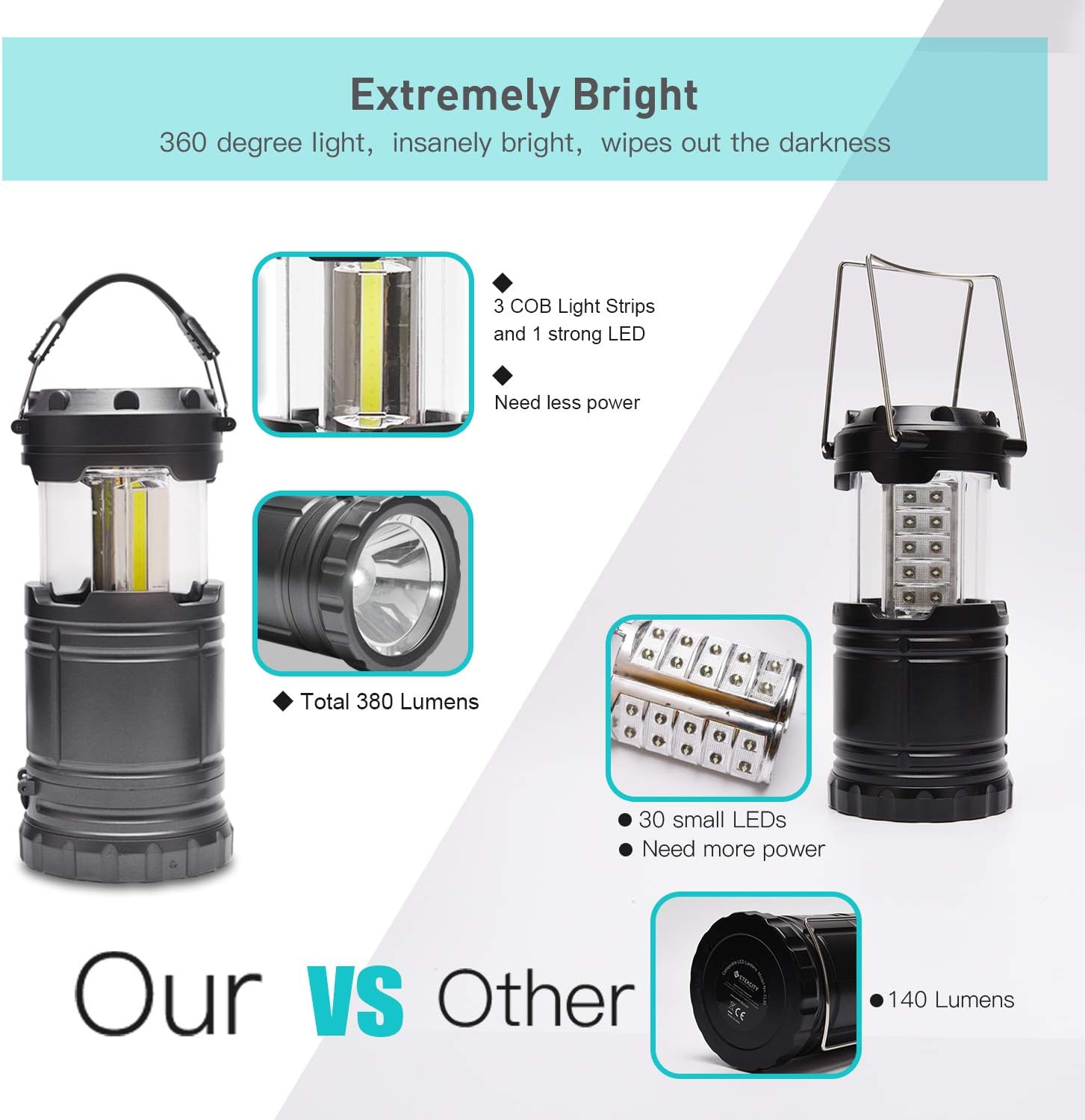 Camping Lanterns Battery Powered Led Lantern Flashlights with Batteries Handheld Collapsible Rechargeable Spotlight Magnetic Base 2 in 1 Power Outage Lamps for Emergency - PACEARTH