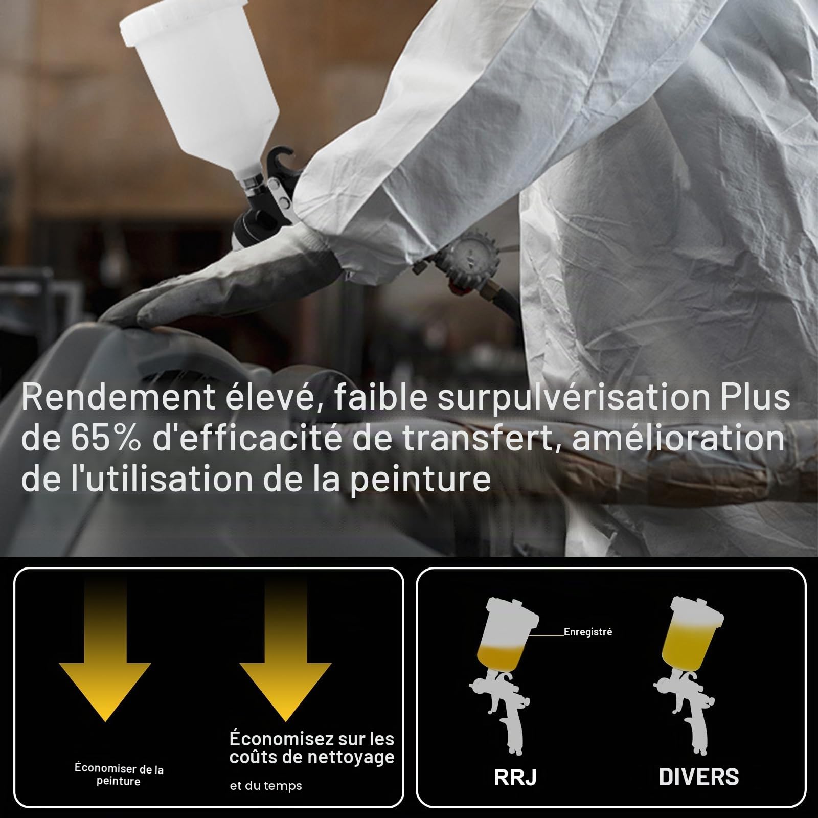 RRJ HVLP - Pistolet à Peinture Professionnel - avec 3 Buses de 1,4/1,7/2,0 mm - Pistolet à Peinture Professionnel à air comprimé - avec gobelet en Plastique de 600 ML - avec régulateur de Pression