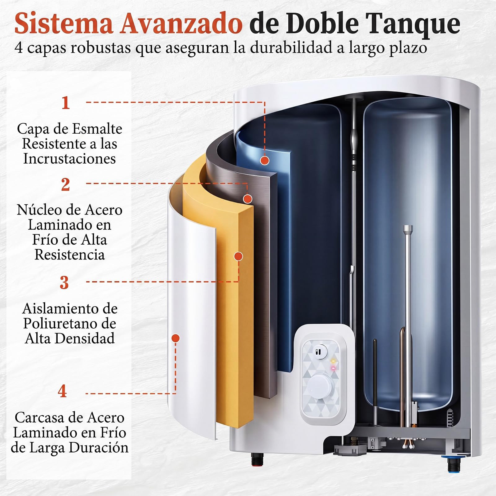 COSTWAY Calentador Agua Electrico 25L, Termo Electrico Vertical/Horizontal | Tanque Doble, Temperatura 30-75 ℃, Elemento Calefactor Seco, Válvula Seguridad,Baño Cocina, Blanco