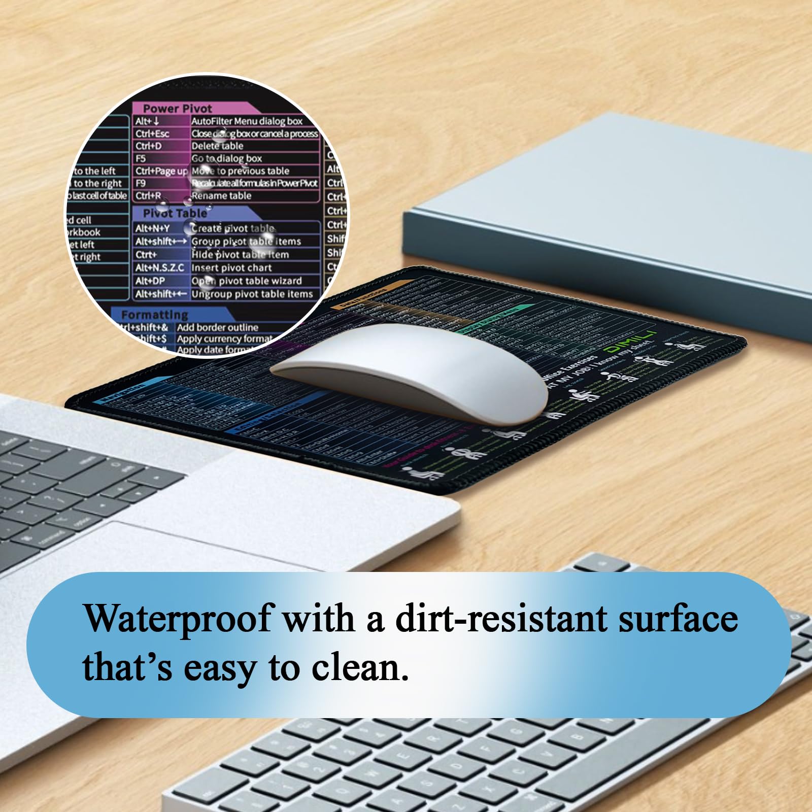 Non-slip Desk Pad With Keyboard Shortcuts Oversize Shortcut Key Mouse ...