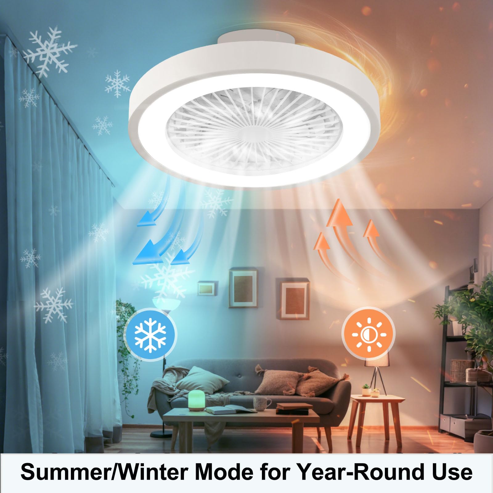 Ventilador de Techo con Luz RGB, Silencioso DC, Mando a Distancia, Lámpara Ventilador Pequeña sin Aspas, 6 Velocidades, Timer, Modo Verano/Invierno, LED 40W Regulable, para Infantil, Dormitorio
