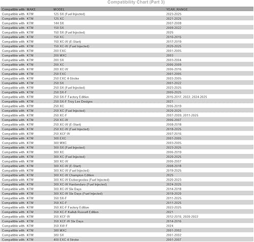 Miniatura 4 de Tusk Kit de tornillos de rotor de freno delantero o trasero para KTM