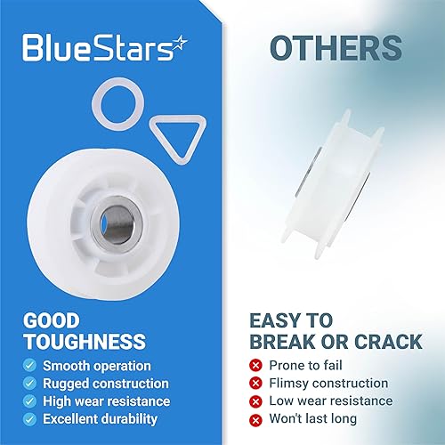 Miniatura 9 de Polea de repuesto para secadora Ultra Durable 279640 de Blue Stars – Ajuste exacto para secadora Whirlpool y Kenmore – Sustituye a 3388672, 697692,