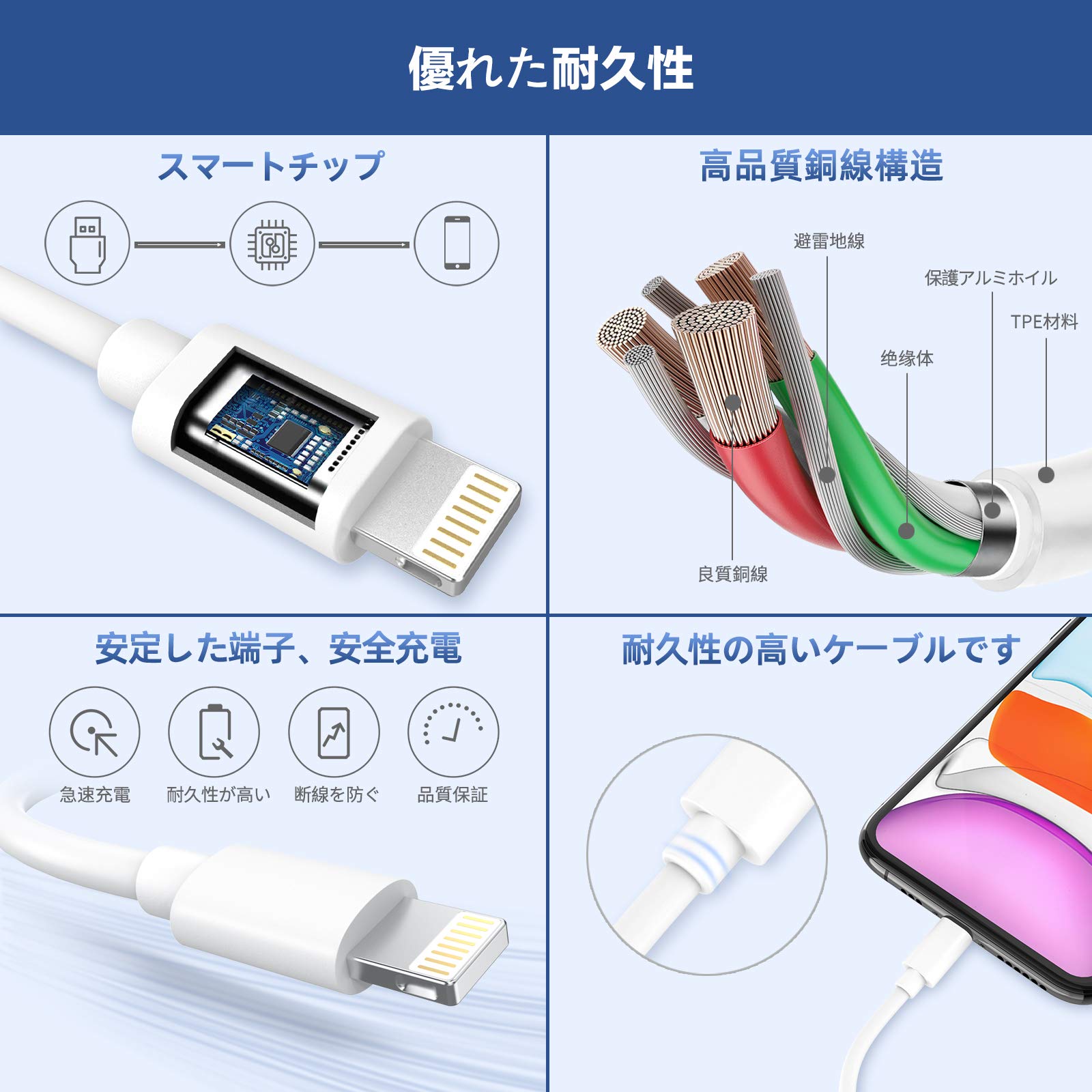 Amazon.co.jp: iphone 充電ケーブル 純正 1M ライトニングケーブル  