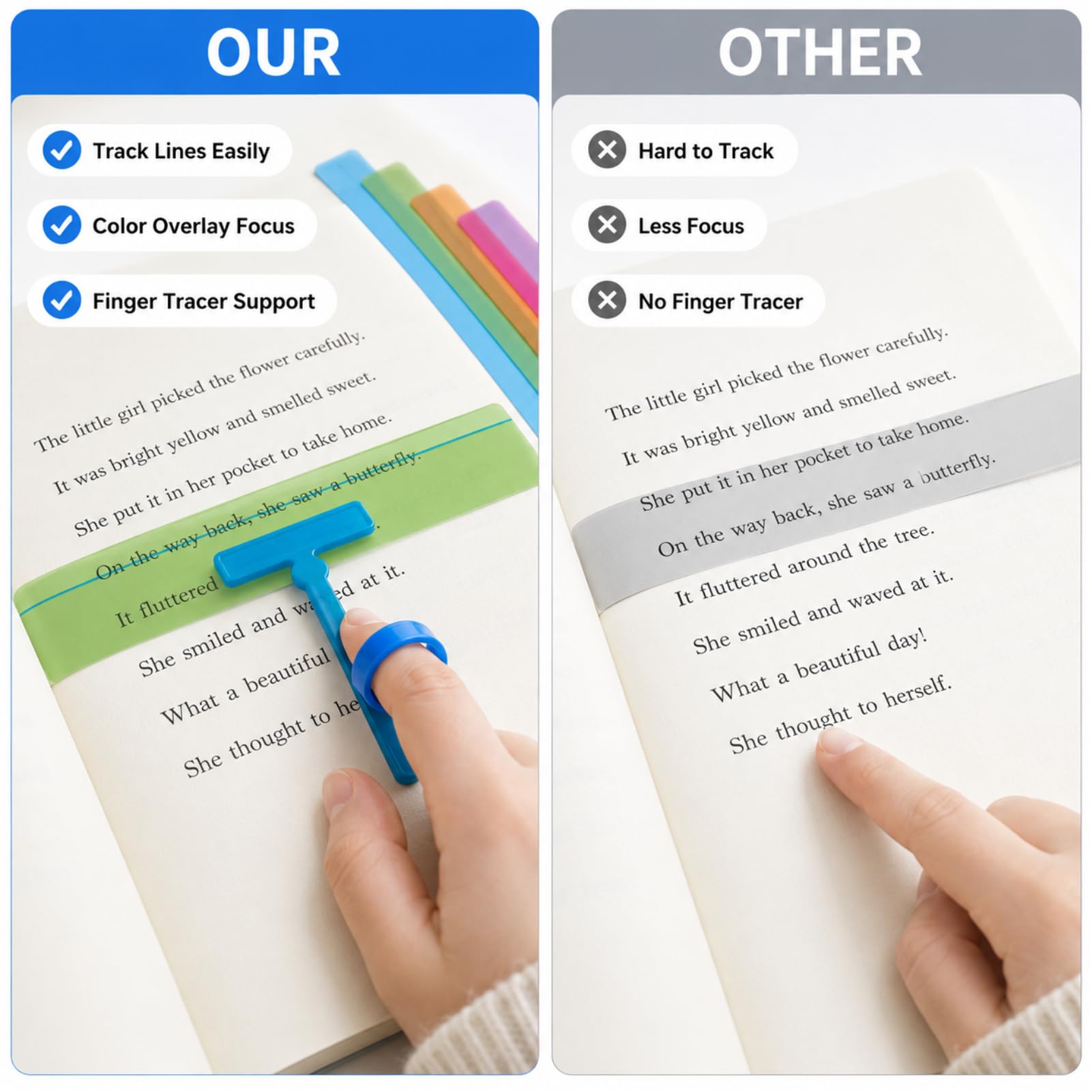 16 Piezas Tiras de Lectura Guiada, Incluir Regla de Seguimiento, Brazalete para Dislexia, Rastreador de Dedos, Varios Colores, para Facilitar la Lectura, Aliviar Estrés Visual