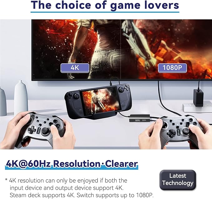 Dock Steam Deck 6 en 1, Estación de Acoplamiento con HDMI 4K miniatura 2