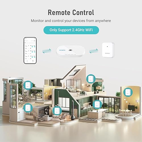 Miniatura 3 de INKBIRD Termómetro WiFi higrómetro paquete de 3 monitor inalámbrico de temperatura para interiores y exteriores con alerta de notificación de
