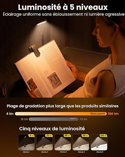 Glocusent Lampe de Lecture Livre, 20 LED, 5 niveaux, rechargeable USB-C - 3